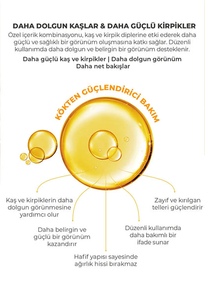 VULLY 12 Active Ingredients Volumizing - Volumizing - Enhancing and Lengthening Eyebrow and Eyelash Serum 5ml